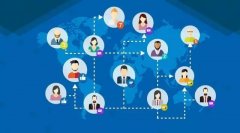 <b>深度解读社区运营</b>