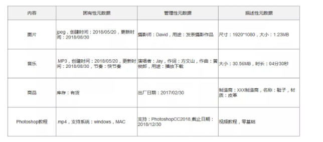 1 1029  8000字，我告诉你如何设计一个优秀的网站