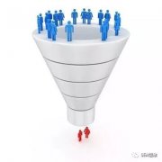 竞价员的日常工作需要精通哪些基础内容？