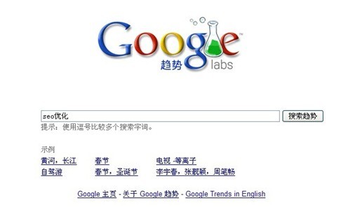 谷歌关键字工具