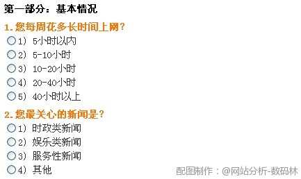 网站分析工具深度讲解之访问者人口学